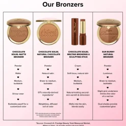 Too Faced Bronzer<Chocolate Soleil Bronzer