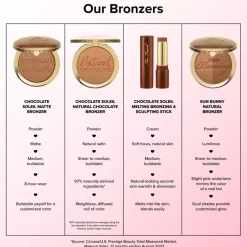 Too Faced Chocolate Soleil Melting Bronzing & Sculpting Stick< Bronzer