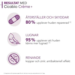 Bioderma Babysalve|Hudpleje Til Børn><noscript><img width=