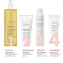 Avène Cold Cream Nourishing Hand Cream< Kropspleje|Håndpleje