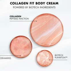 Biotherm Collagen Fit Body Cream< Bodylotion
