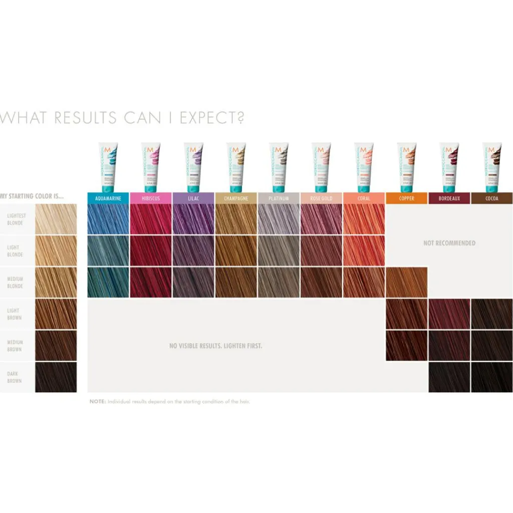 Moroccanoil Color Depositing Mask - Hibiscus< Rejsestørrelser