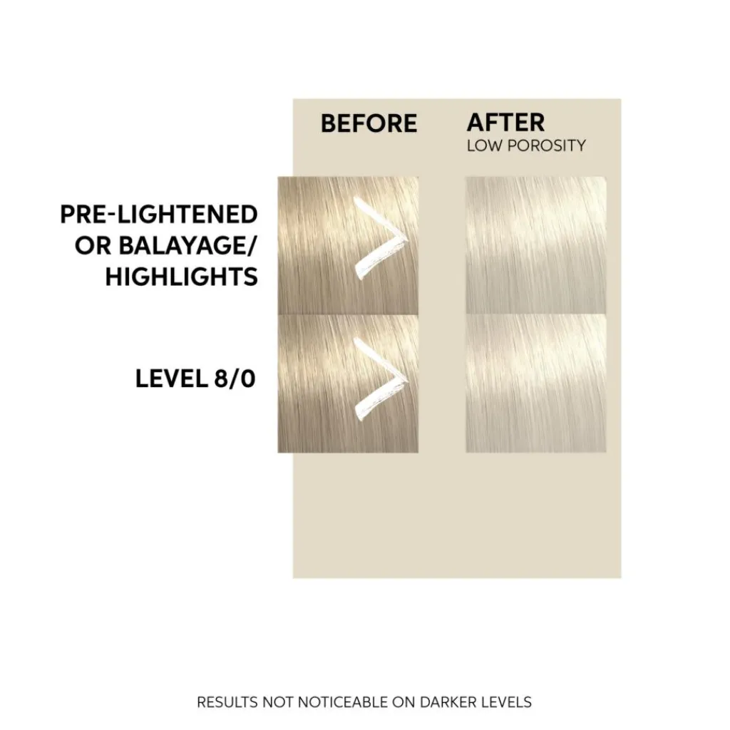 Wella Professionals Washouts|Farvebomber>Color Fresh Mask
