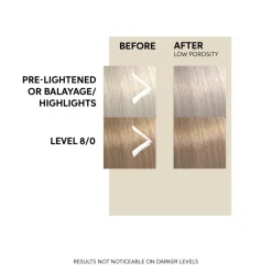 Wella Professionals Washouts|Farvebomber><noscript><img width=