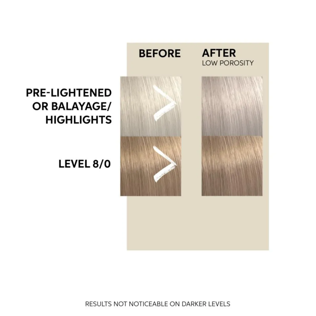Wella Professionals Washouts|Farvebomber>Color Fresh Mask