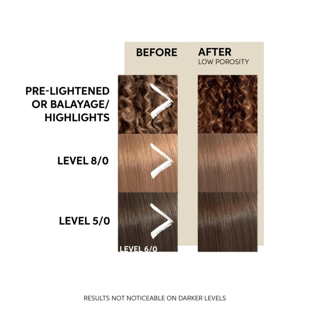 Wella Professionals Color Fresh Mask< Washouts|Farvebomber