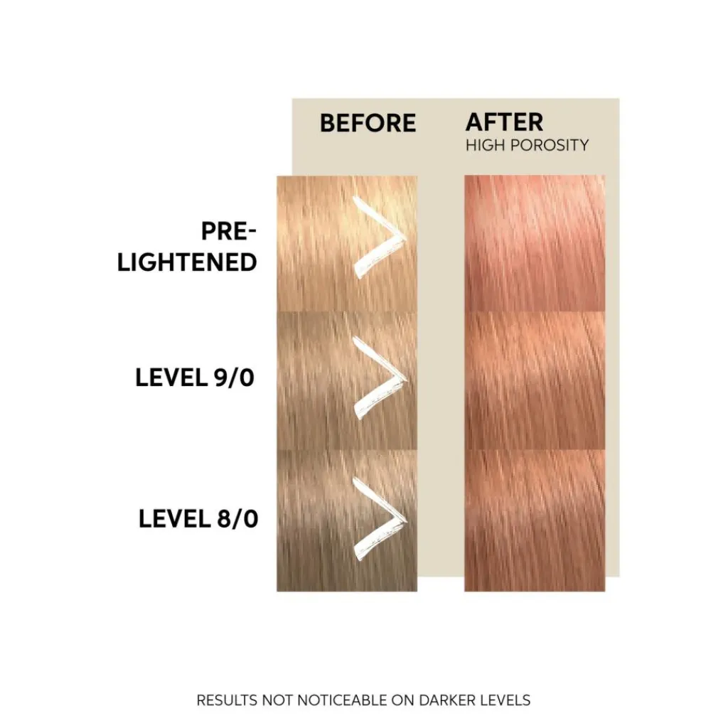 Wella Professionals Color Fresh Mask< Washouts|Farvebomber