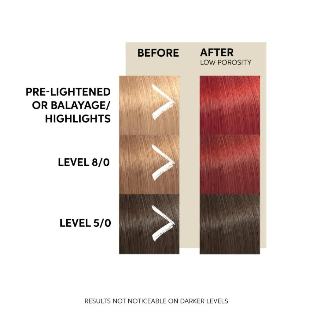 Wella Professionals Washouts|Farvebomber<Color Fresh Mask