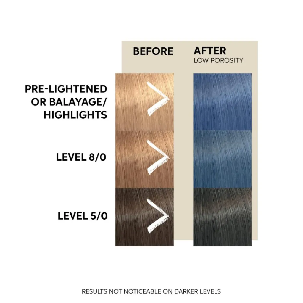 Wella Professionals Washouts|Farvebomber<Color Fresh Mask