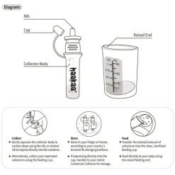Haakaa Colostrum Collector Sæt<Børn Brystpumper