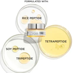 IT Cosmetics Confidence in an Eye Cream Anti-Aging Peptide Eye Cream< Øjenpleje