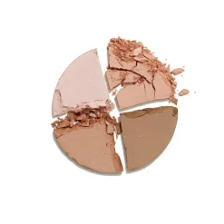 Gosh Copenhagen Highlight & Contour<Contour'n Strobe Kit