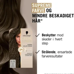 Schwarzkopf Permanent Hårfarve<Creme Supreme Caring Color Creme