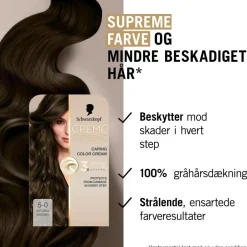 Schwarzkopf Permanent Hårfarve<Creme Supreme Caring Color Creme