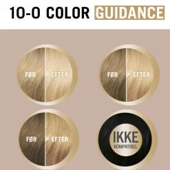 Schwarzkopf Permanent Hårfarve><noscript><img width=