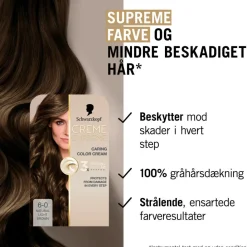 Schwarzkopf Permanent Hårfarve<Creme Supreme Caring Color Creme