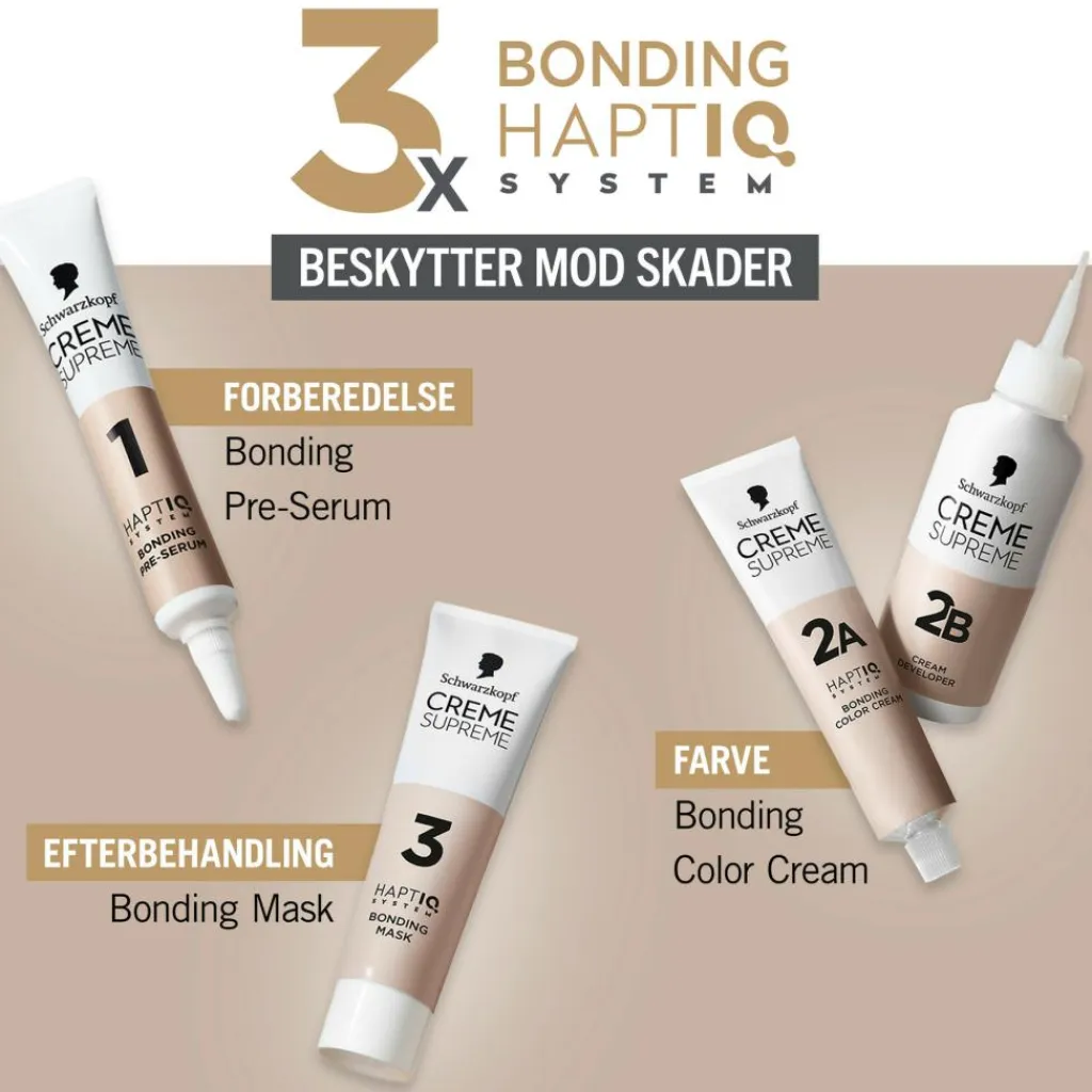 Schwarzkopf Creme Supreme Caring Color Creme< Permanent Hårfarve