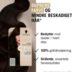 Schwarzkopf Permanent Hårfarve>Creme Supreme Caring Color Creme