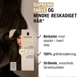 Schwarzkopf Permanent Hårfarve<Creme Supreme Caring Color Creme