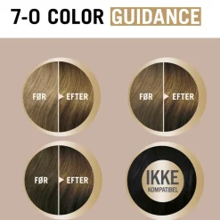 Schwarzkopf Permanent Hårfarve><noscript><img width=
