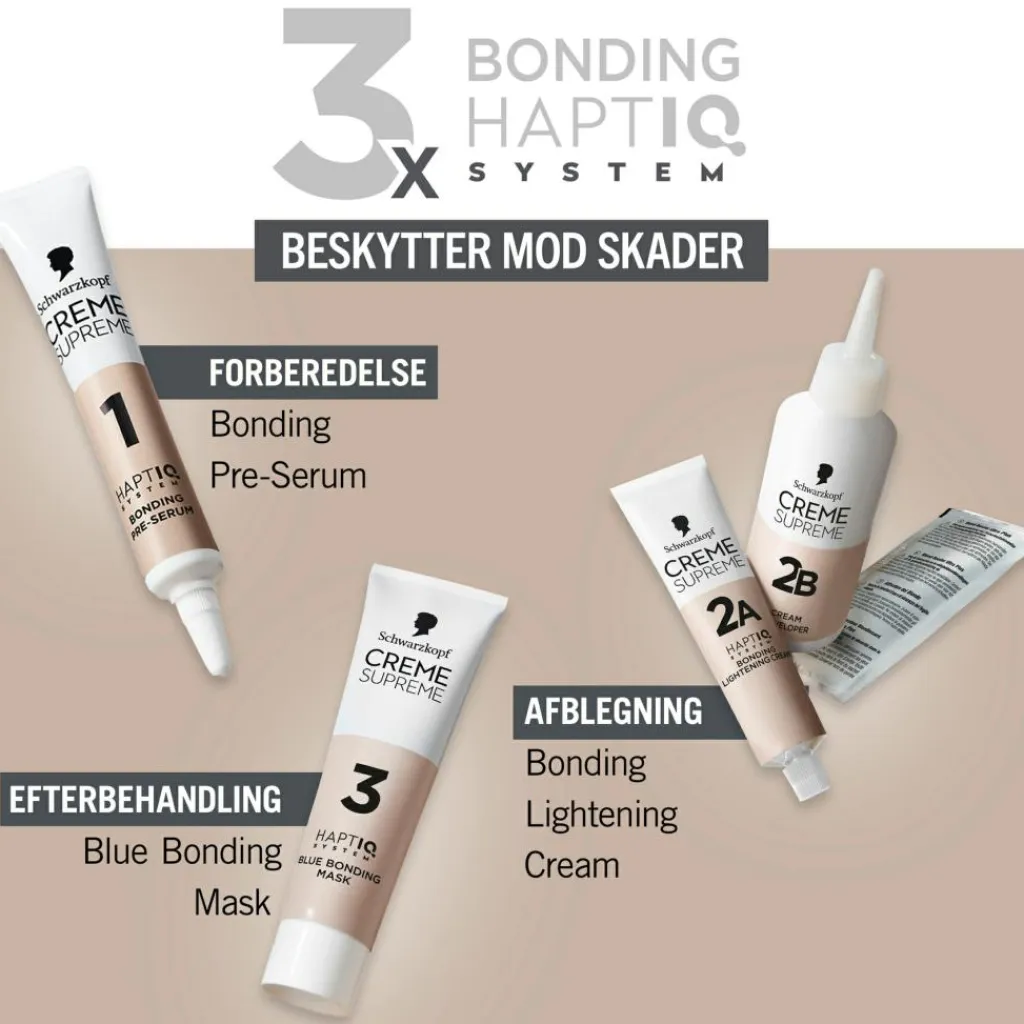 Schwarzkopf Permanent Hårfarve<Creme Supreme Caring Color Creme