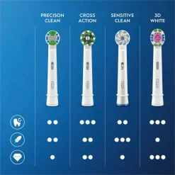 Oral-B Mund & Tandpleje<Cross Action Børstehoveder