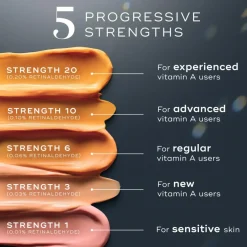 Medik8 Serum<Crystal Retinal 3 Serum