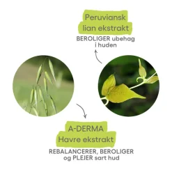 A-DERMA Cutalgan Ultra-Calming Refreshing Spray<Børn Babysalve|Myg