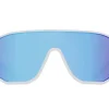RedBull SPECT Eyewear DASH Solbriller< Briller & Solbriller