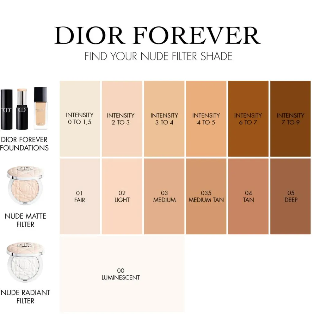 DIOR Forever Nude Matte Filter Blurring Setting Powder< Pudder