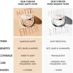 DIOR Forever Nude Matte Filter Blurring Setting Powder< Pudder