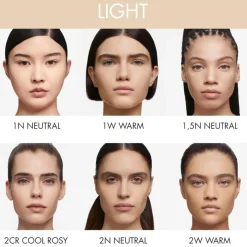 DIOR Forever Skin Perfect Multi-Use Foundation Stick< Foundation