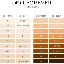 DIOR Forever Skin Perfect Multi-Use Foundation Stick< Foundation