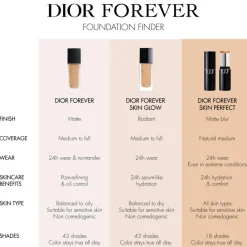 DIOR Forever Skin Perfect Multi-Use Foundation Stick< Foundation