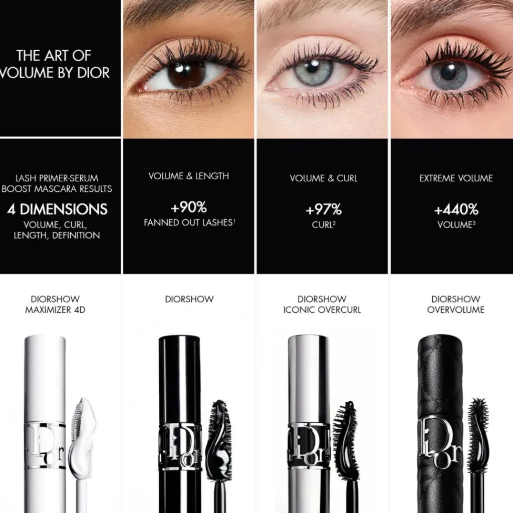 DIOR Mascara<show Overvolume