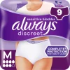 Always Inkontinens<Discreet Inkontinestrusser Plus Medium