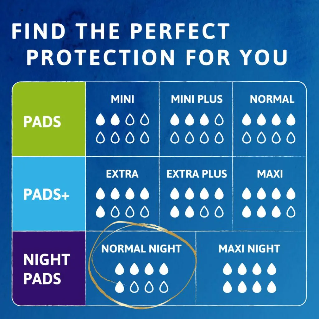 Tena Inkontinens>Discreet Protect+ Natbind
