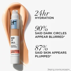 IT Cosmetics Concealer><noscript><img width=