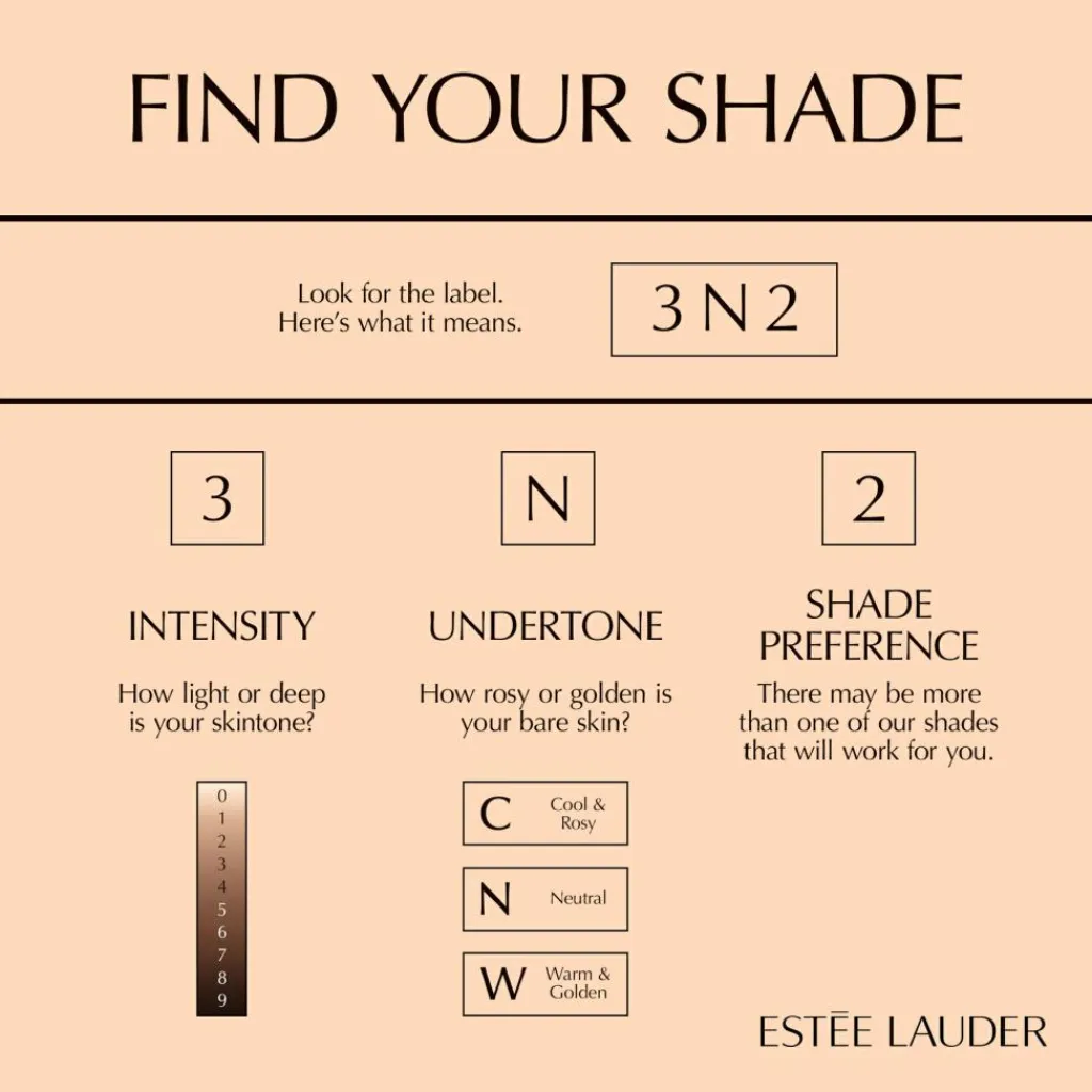 Estée Lauder Foundation<Double Wear Stay-In-Place Matte Powder Foundation