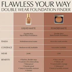 Estée Lauder Foundation<Double Wear Stay-In-Place Matte Powder Foundation