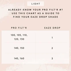 Fenty Beauty Foundation><noscript><img width=