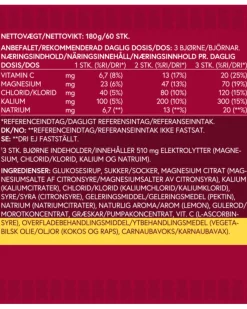 VitaYummy Electrolyte Balance Salted Lemon< Elektrolytter