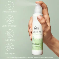 Wella Professionals Leave-In Conditioner<Elements Renewing Leave-in Spray