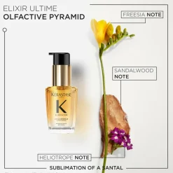KÉRASTASE Rejsestørrelser<Elixir Ultime L’Huile Originale Hair Oil