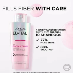 L'Oréal Paris Shampoo><noscript><img width=