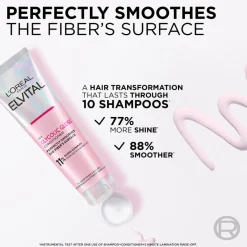 L'Oréal Paris Balsam><noscript><img width=