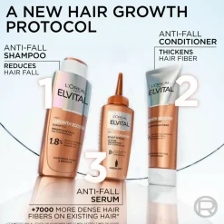 L'Oréal Paris Elvital Growth Booster Balsam< Balsam