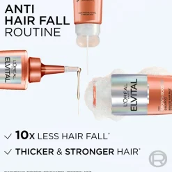 L'Oréal Paris Elvital Growth Booster Shampoo< Shampoo