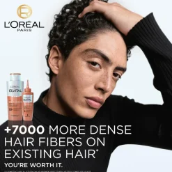 L'Oréal Paris Elvital Growth Booster Shampoo< Shampoo