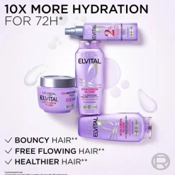 L'Oréal Paris Elvital Hyaluronic Plump Conditioner< Balsam